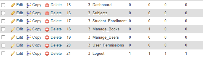 Introduction to Website Development
